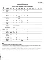 Preview for 14 page of Plantronics PhoneBeam IR 101-01 Installation Manual