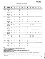 Preview for 15 page of Plantronics PhoneBeam IR 101-01 Installation Manual