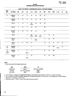 Preview for 16 page of Plantronics PhoneBeam IR 101-01 Installation Manual