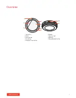 Preview for 3 page of Plantronics Poly Calisto 5300 User Manual