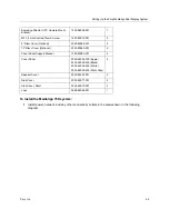 Preview for 93 page of Plantronics Poly Medialign 65 Installation Manual