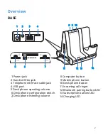 Preview for 4 page of Plantronics Poly Savi 8210 Quick Start Manual