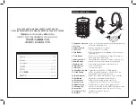 Preview for 2 page of Plantronics PRACTICA T110 User Manual