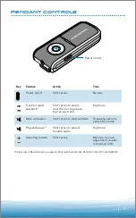 Preview for 7 page of Plantronics PULSAR 260 User Manual