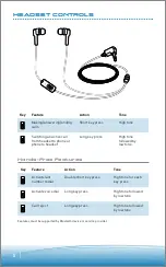 Preview for 8 page of Plantronics PULSAR 260 User Manual