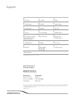 Preview for 5 page of Plantronics RIG 400 Series User Manual