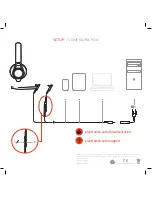 Preview for 2 page of Plantronics RIG FLEX Quick Start Manual