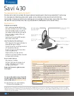 Предварительный просмотр 1 страницы Plantronics Savi 400 Product Sheet