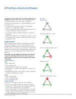 Preview for 18 page of Plantronics Savi Office WO300 User Manual