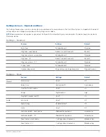 Preview for 21 page of Plantronics Savi Office WO300 User Manual