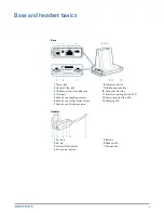 Предварительный просмотр 6 страницы Plantronics Savi W745A-M User Manual