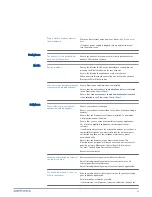 Предварительный просмотр 37 страницы Plantronics Savi W745A-M User Manual