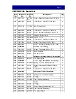 Preview for 16 page of Plas-Ties TIE-MATIC 603 Operating Manual