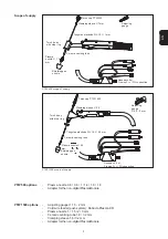 Preview for 23 page of Plasma PTW 1500 Manual