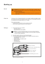 Preview for 28 page of Plasma PTW 1500 Manual