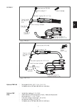 Preview for 39 page of Plasma PTW 1500 Manual