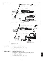 Preview for 71 page of Plasma PTW 1500 Manual