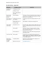 Предварительный просмотр 12 страницы PlasmaPart CUT 40 Air Start User Manual And Information Manual