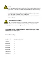 Preview for 5 page of PlasmaPart IndustriCut 100A Operation & Safety Manual