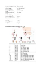 Preview for 8 page of PlasmaPart IndustriCut 100A Operation & Safety Manual