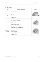 Предварительный просмотр 60 страницы Plasmapp Sterlink FPS-15s Plus User Manual