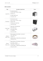 Предварительный просмотр 61 страницы Plasmapp Sterlink FPS-15s Plus User Manual