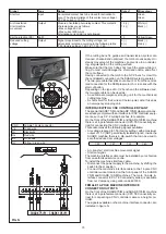 Предварительный просмотр 15 страницы PLASMATECH SHARK 105 Operator'S Manual