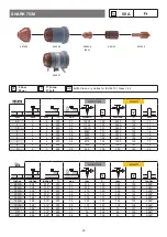 Предварительный просмотр 23 страницы PLASMATECH SHARK 105 Operator'S Manual