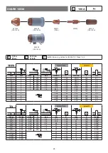 Предварительный просмотр 26 страницы PLASMATECH SHARK 105 Operator'S Manual