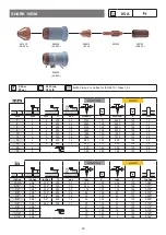 Предварительный просмотр 29 страницы PLASMATECH SHARK 105 Operator'S Manual