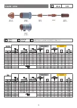 Предварительный просмотр 30 страницы PLASMATECH SHARK 105 Operator'S Manual