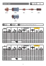 Предварительный просмотр 32 страницы PLASMATECH SHARK 105 Operator'S Manual