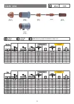 Предварительный просмотр 36 страницы PLASMATECH SHARK 105 Operator'S Manual