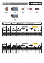 Предварительный просмотр 37 страницы PLASMATECH SHARK 105 Operator'S Manual