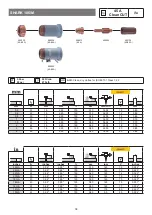 Предварительный просмотр 38 страницы PLASMATECH SHARK 105 Operator'S Manual