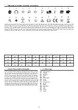 Предварительный просмотр 44 страницы PLASMATECH SHARK 105 Operator'S Manual