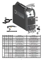 Предварительный просмотр 48 страницы PLASMATECH SHARK 105 Operator'S Manual