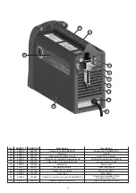 Предварительный просмотр 49 страницы PLASMATECH SHARK 105 Operator'S Manual