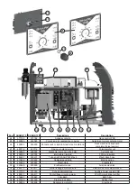 Предварительный просмотр 50 страницы PLASMATECH SHARK 105 Operator'S Manual