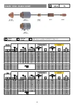 Preview for 25 page of PLASMATECH SHARK 155 Operator'S Manual