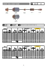 Preview for 36 page of PLASMATECH SHARK 155 Operator'S Manual