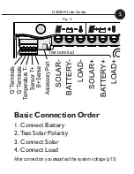 Предварительный просмотр 5 страницы Plasmatronics D2020N User Manual