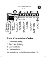 Preview for 5 page of Plasmatronics DINGO 2020N User Manual