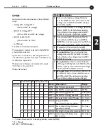 Preview for 9 page of Plasmatronics PL20 Reference Manual