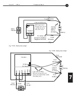 Preview for 25 page of Plasmatronics PL20 Reference Manual