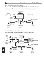 Preview for 36 page of Plasmatronics PL20 Reference Manual