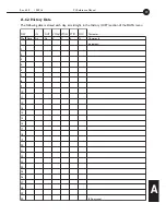 Preview for 39 page of Plasmatronics PL20 Reference Manual