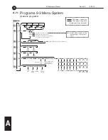 Preview for 40 page of Plasmatronics PL20 Reference Manual