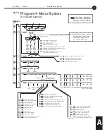 Preview for 41 page of Plasmatronics PL20 Reference Manual