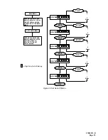 Preview for 79 page of Plasmon LD 8100 User Manual